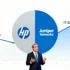 HPE Revises Revenue Forecast After Juniper Acquisition, Shares Drop 9%