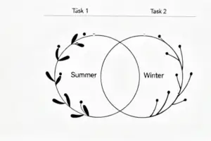 The Double-Edged Sword of Learning: Humans and AI Share Same - According to Nature, groundbreaking research published in Natu