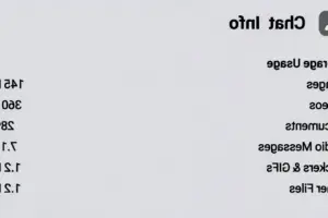 Larian's Next Game Is a Huge Divinity RPG, Not Baldur's Gate 4 - Professional coverage